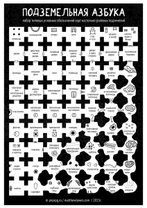 dungeon symbols - russian