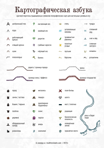 terrain symbols - russian