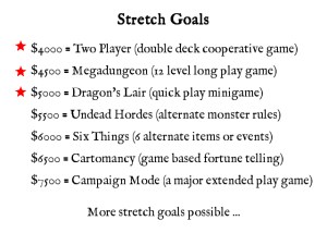 stretch goals