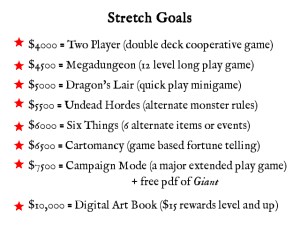 stretch goals